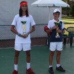 U14M