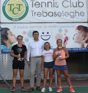 finaliste U14F Pelosin Beatrice vs Donaggio Carlotta 63 46 61